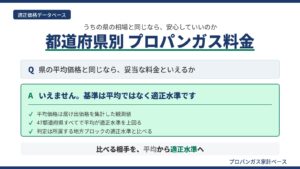 都道府県別プロパンガス料金の判定基準を示した図。平均価格ではなく地方ブロック別の適正水準と比べることを3つの根拠とともに解説